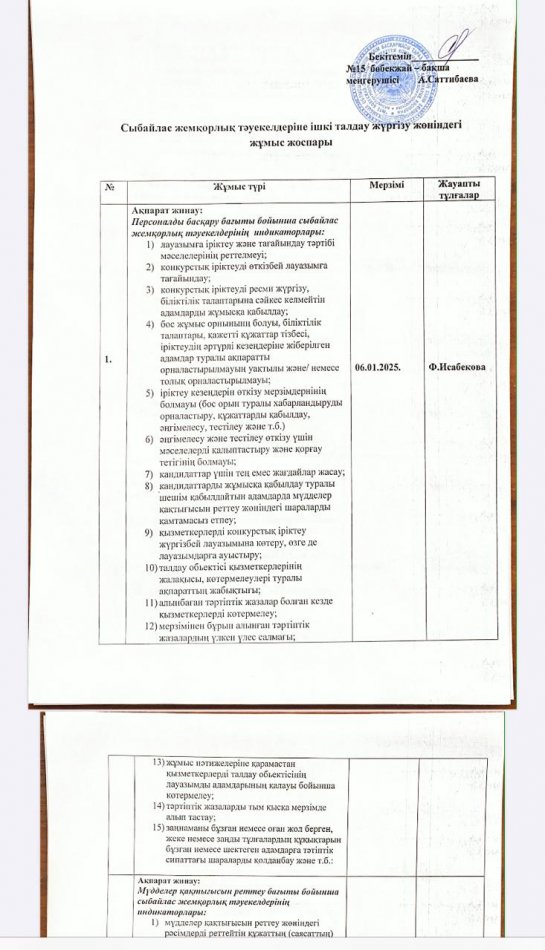 Сыбайлас жемқорлық тәуекелдеріне ішкі талдау жүргізу жөніндегі жұмыс жоспары