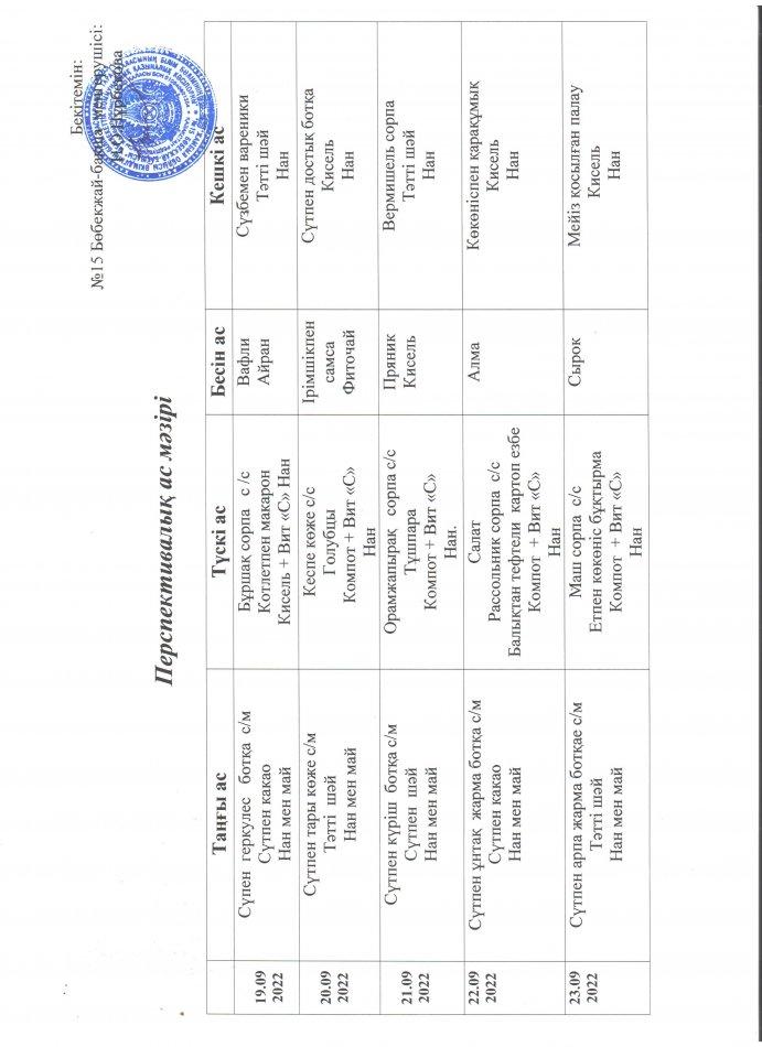 Тамақтандыру