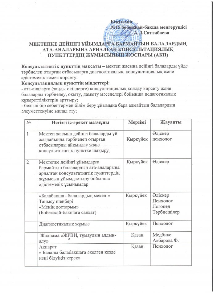 Консультатциялық пункт жұмыс жоспары