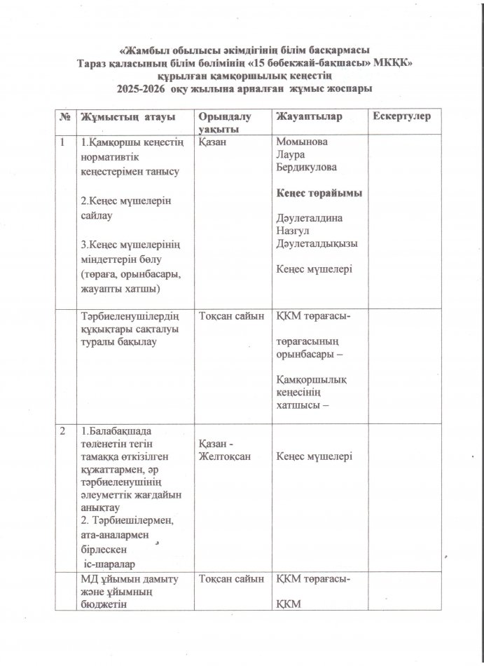Қамқоршылық кеңестің 2025-2026  оқу жылына арналған  жұмыс жоспары
