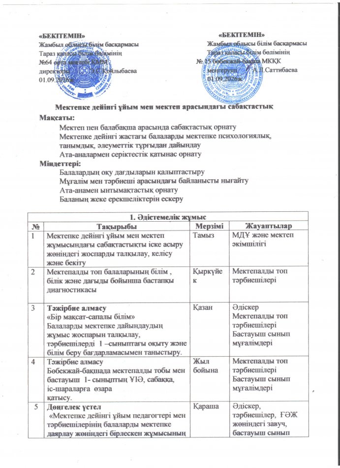 Мектепке дейінгі ұйым мен мектеп арасындағы сабақтастық